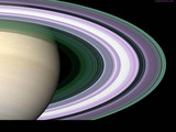 Saturn Rings Wallpaper